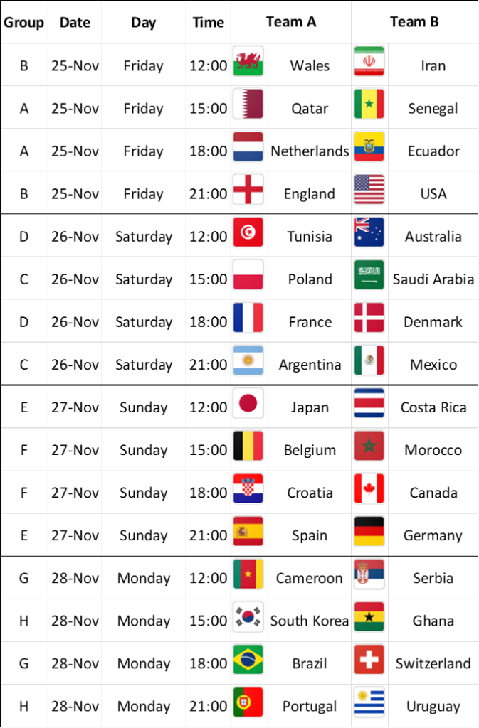 fifa-world-cup-2022-match-schedule-the-dubliner-irish-pub